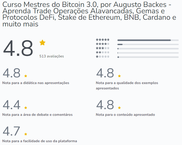 O Básico do Coin Master - Curso do 0 ao avançado 